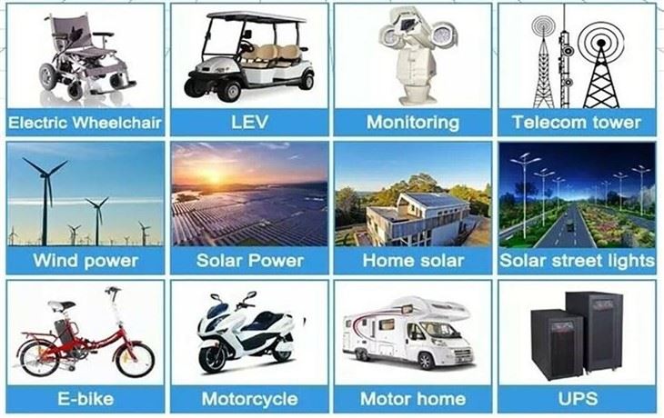 portable solar panel battery storage APPLICATION portable solar panel battery storage APPLICATION