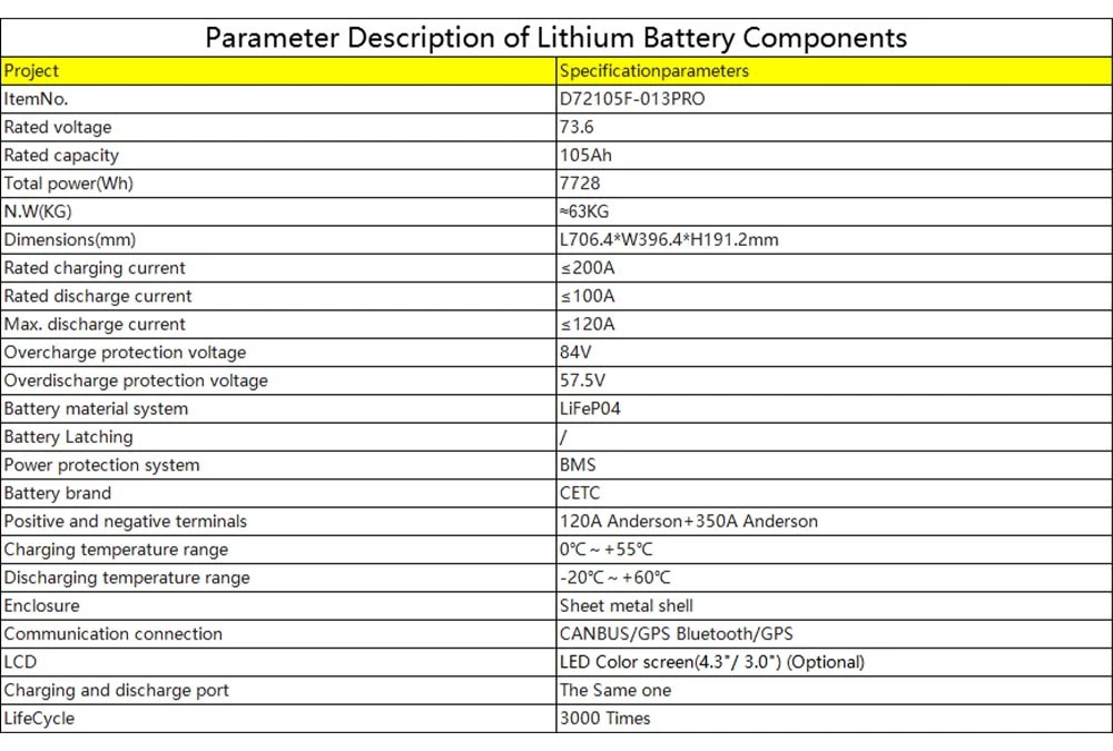 Lithium Battery Lithium Battery